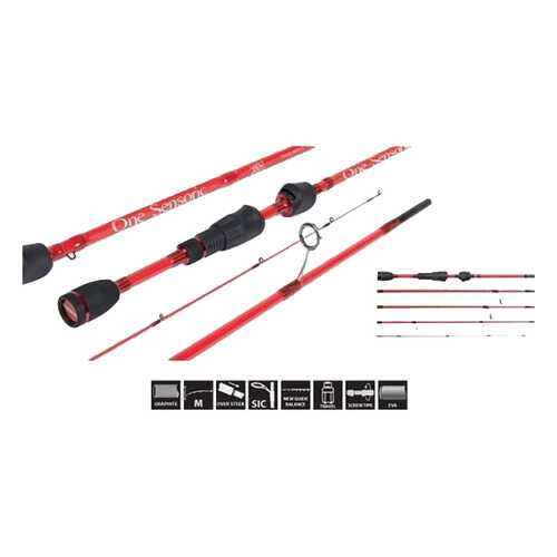 Удилище спиннинговое Lucky John One Sensoric Travel Mate 5 7.10 в Спортландия